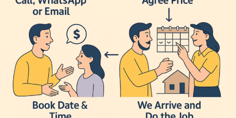 Packers and Movers Slough infographic showing the full moving process including inquiry by call WhatsApp or email, price agreement, booking date, removal day service, furniture installation and payment.